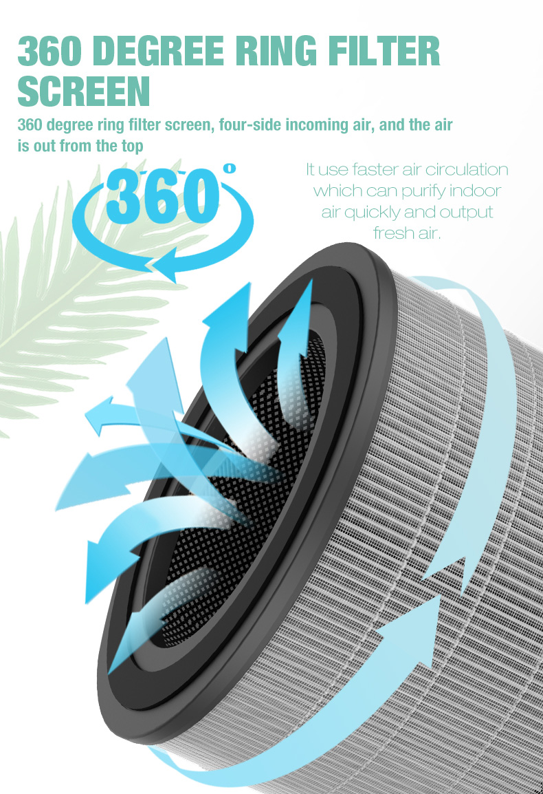 Purificador de aire de escritorio Olansi A4 Pro (9)