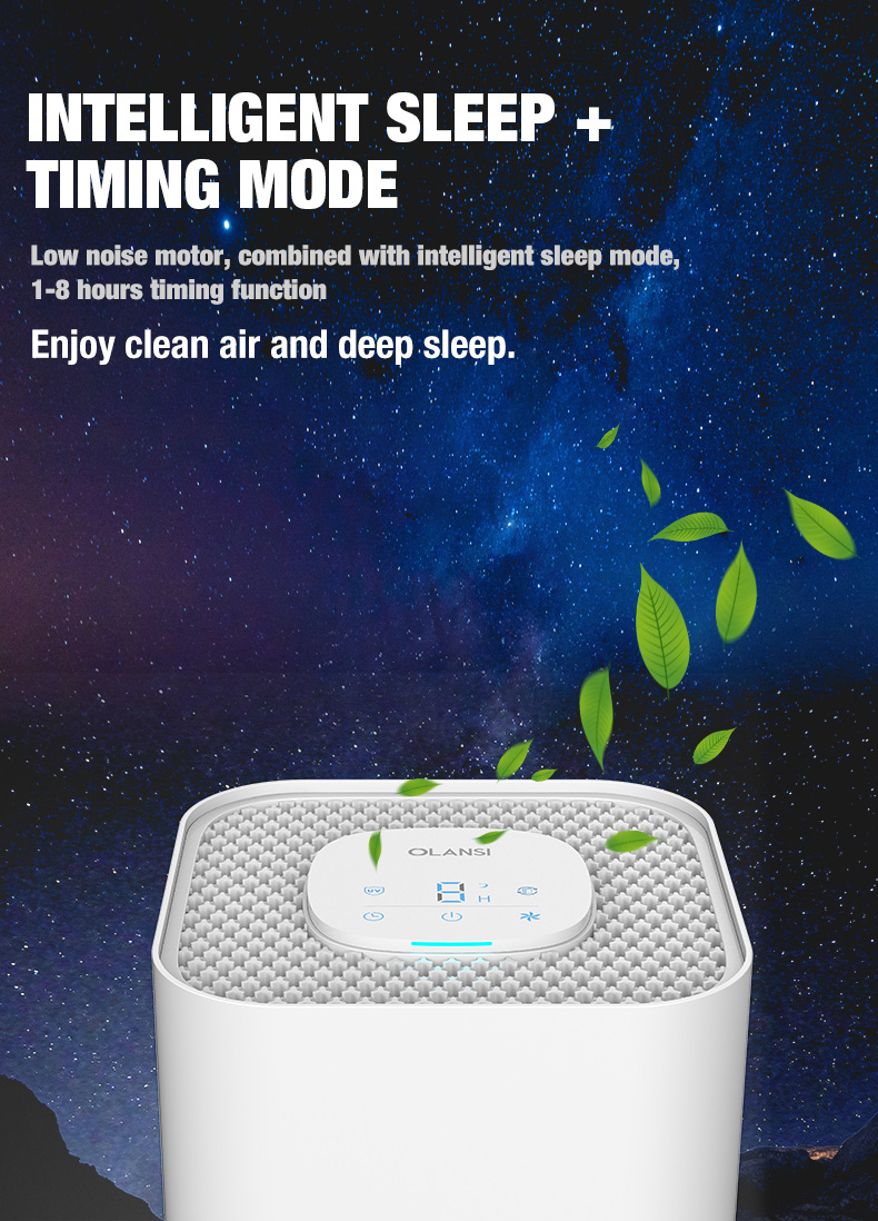 Purificador de aire de escritorio Olansi A4 Pro (6)