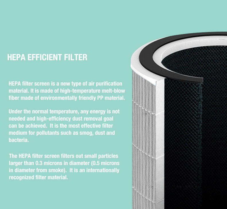 Purificador de aire de escritorio Olansi A4 Pro (11)