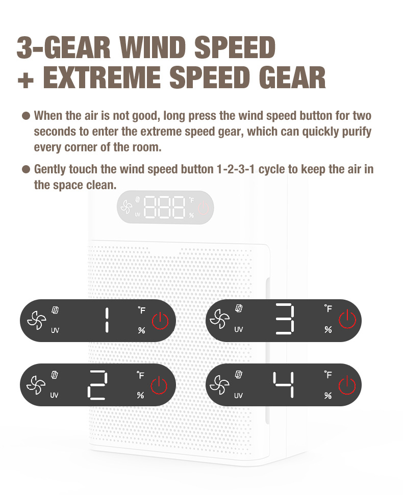 Proveedor de purificadores de aire OLANSI A1 (7)