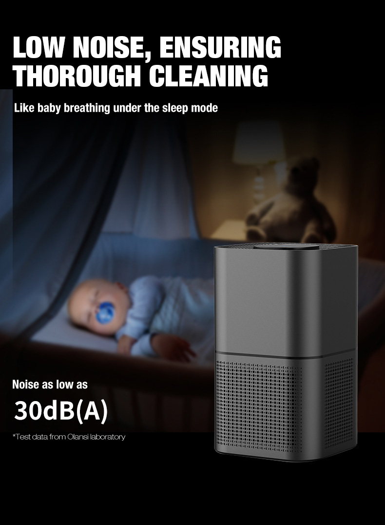 Purificador de aire de escritorio Olansi A4 Pro (7)