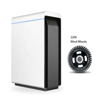 Purificadores de aire de iones negativos