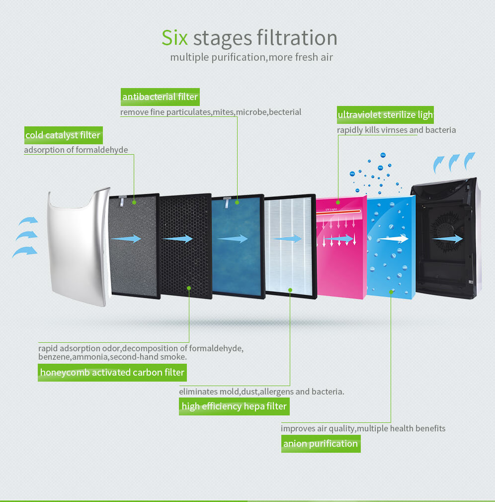 004-AGUA-AIRE-PURIFIER-K02C-1