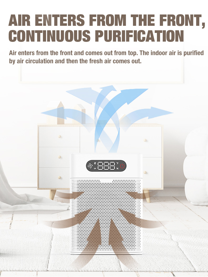 Proveedor de purificador de aire Olansi A1 (5)