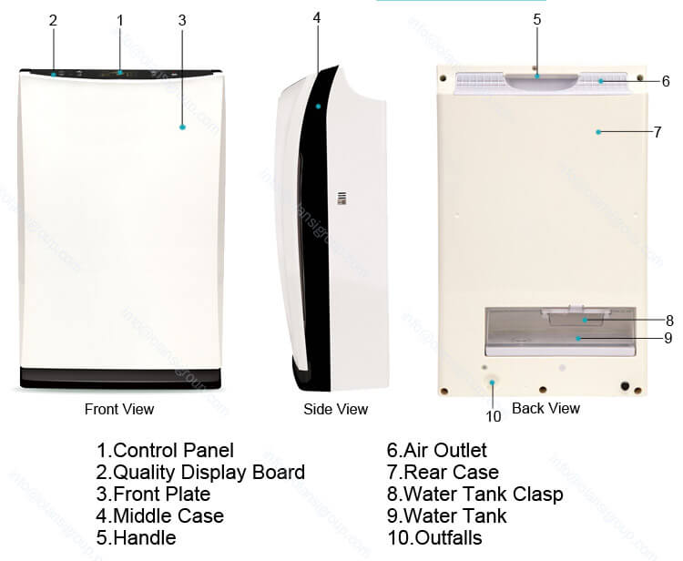 002-AGUA-AIRE-PURIFIER-K02C-1